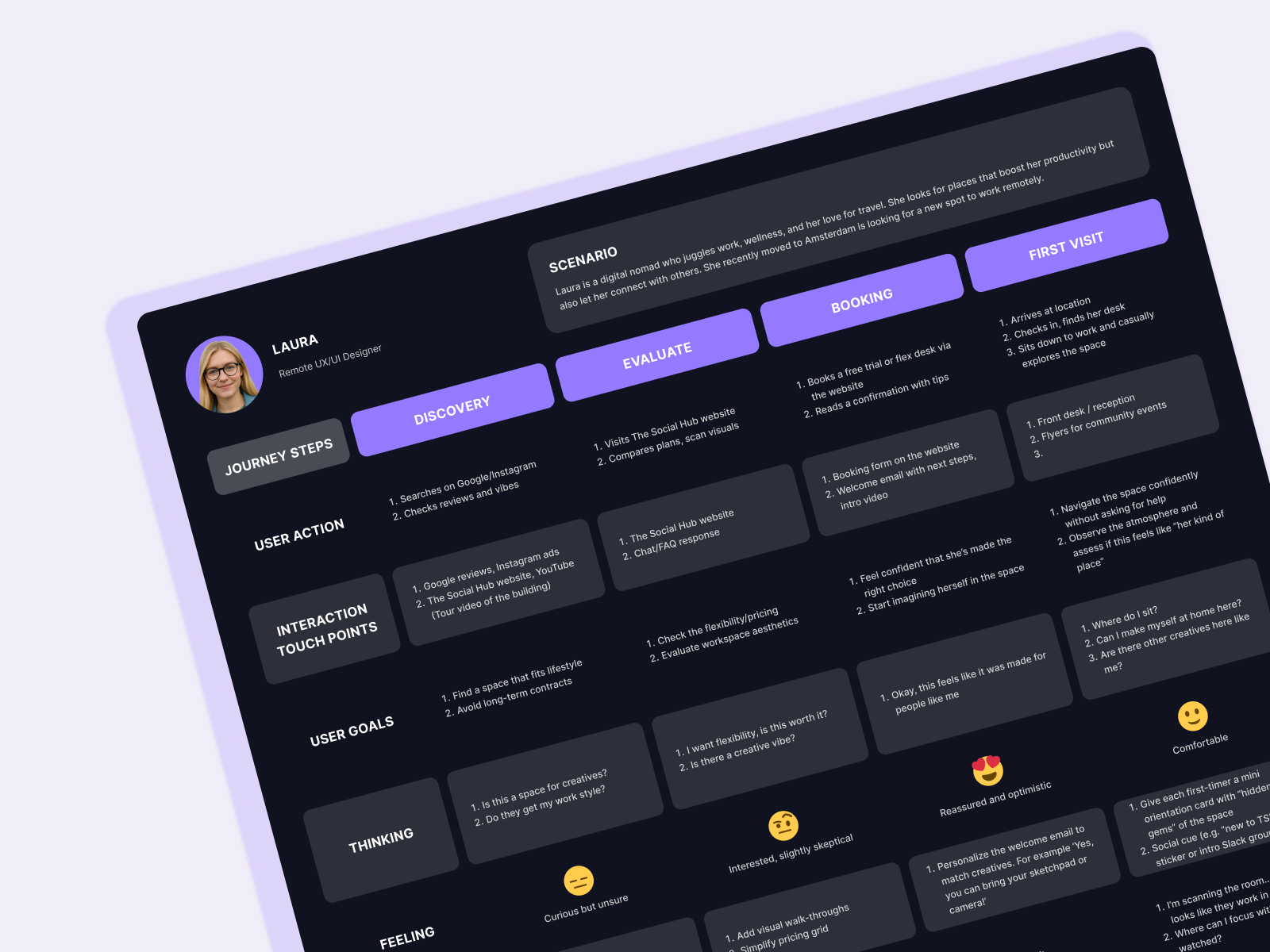 The social hub